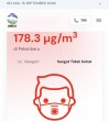 Udara Pekanbaru Kembali Sangat Tidak Sehat