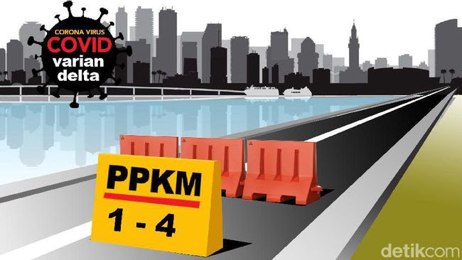 Kota Pekanbaru PPKM Level 1 Hingga 1 Agustus 2022