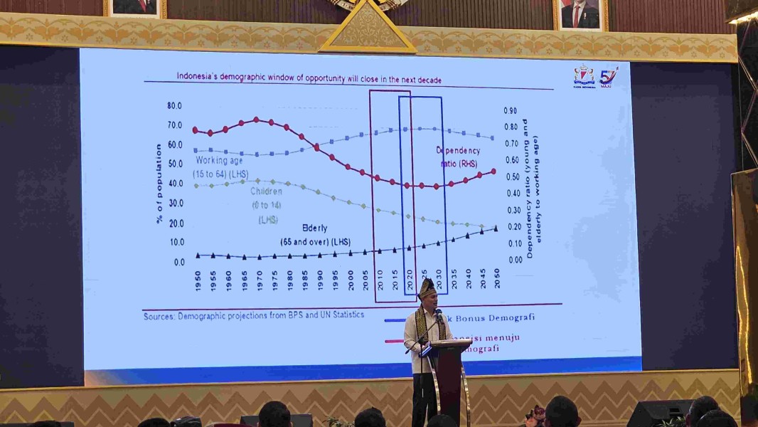 Kadin Riau Rumuskan Program Strategis 2026