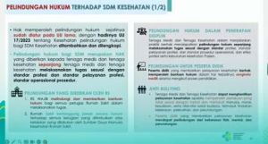 Dokter dan Nakes Tak Bisa Serta Merta Dipidana dalam UU Kesehatan