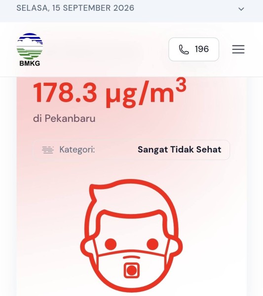 Udara Pekanbaru Kembali Sangat Tidak Sehat